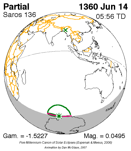 Saros 136 solar eclipses animated GIF